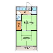 ルココン瓢箪山の間取り画像