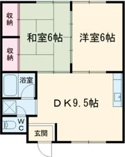 大薮西大手ハイツの間取り画像