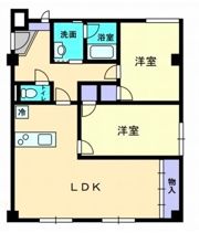 エルシェ太田の間取り画像
