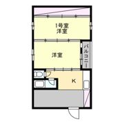 南加瀬マンションの間取り画像