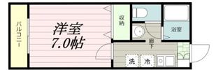 サニーコートⅠの間取り画像