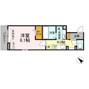 フォレスターの間取り画像