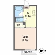 那須アパートの間取り画像