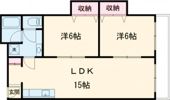 ペシュ七番館の間取り画像