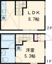Gojo apartmentの間取り画像