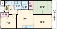 セトル21の間取り画像