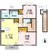 セジュール21の間取り画像