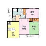 佐藤コーポ（東手城町）の間取り画像