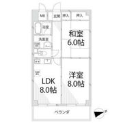 青山NKマンションの間取り画像