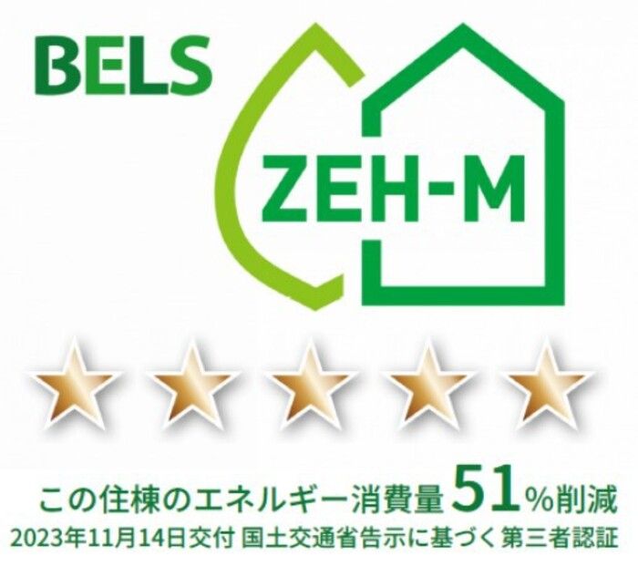 省エネラベル