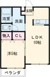 トゥインクル テラスの間取り画像