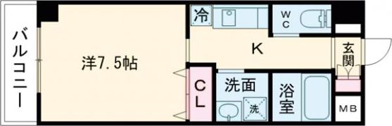 レントハウス直方ビルの間取り画像