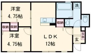 リーブルファイン津興2号棟の間取り画像