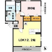 リヴィエール諏訪森の間取り画像