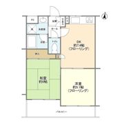 エクレール多摩永山の間取り画像