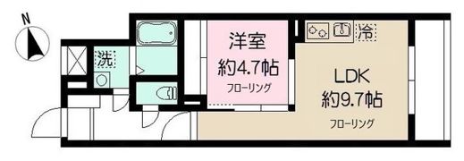 ミリアビタNo．32の間取り画像