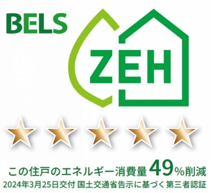 省エネラベル