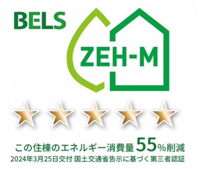 省エネラベル