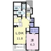 サンフォレストA棟の間取り画像
