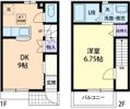パンドル（deux）の間取り画像