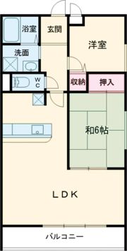 Dコート諏訪森の間取り画像