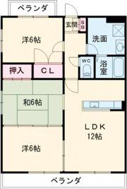 エトワール大坪の間取り画像