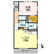 フラットサクセスの間取り画像