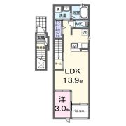 サニーコート小鹿の間取り画像