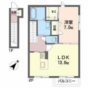 グリーングランデの間取り画像