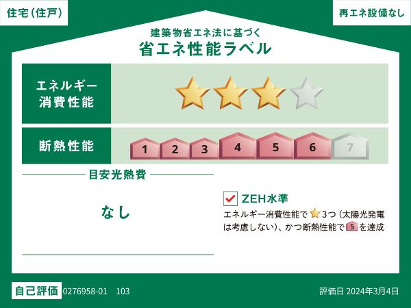 省エネラベル