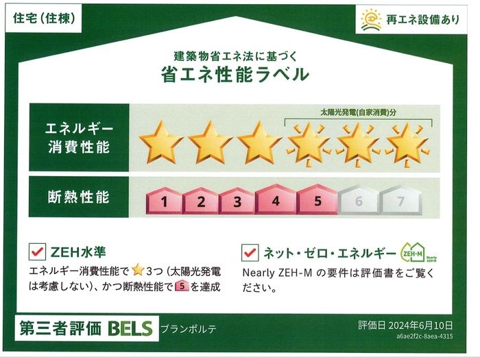 省エネラベル