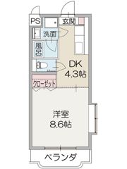 プリムヴェールの間取り画像