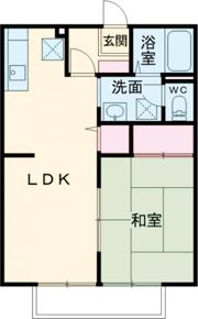 グリーンゾーン Bの間取り画像