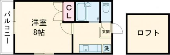 リオンドール九品寺の間取り画像
