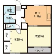 EM・Healthy Villa 松本台セントラルの間取り画像
