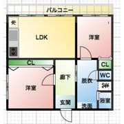 昭和市場ビルの間取り画像