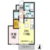 D-room Ⅰの間取り画像