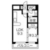 T&Kエステート Iの間取り画像