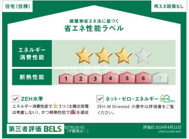 省エネラベル