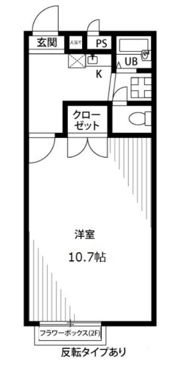 プレジール SEKITAの間取り画像