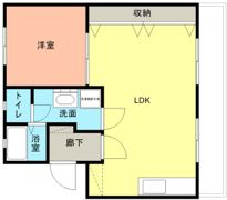 アベニュー楠見の間取り画像