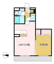ライフステージの間取り画像