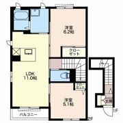 アネシス Cの間取り画像