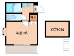 グランデコUNO花津留の間取り画像