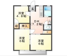 パナハイツ牛久保の間取り画像