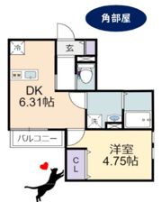 スカイブルー幸手の間取り画像