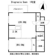 Diogracia Soen(ディオグラシア桑園)の間取り画像