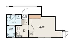 ランド横浜蒔田の間取り画像