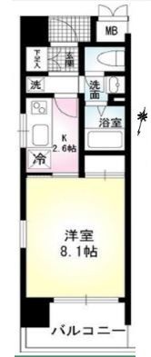 コンソラーレ本厚木の間取り画像