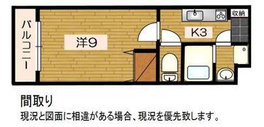 PROCEED Ⅲの間取り画像